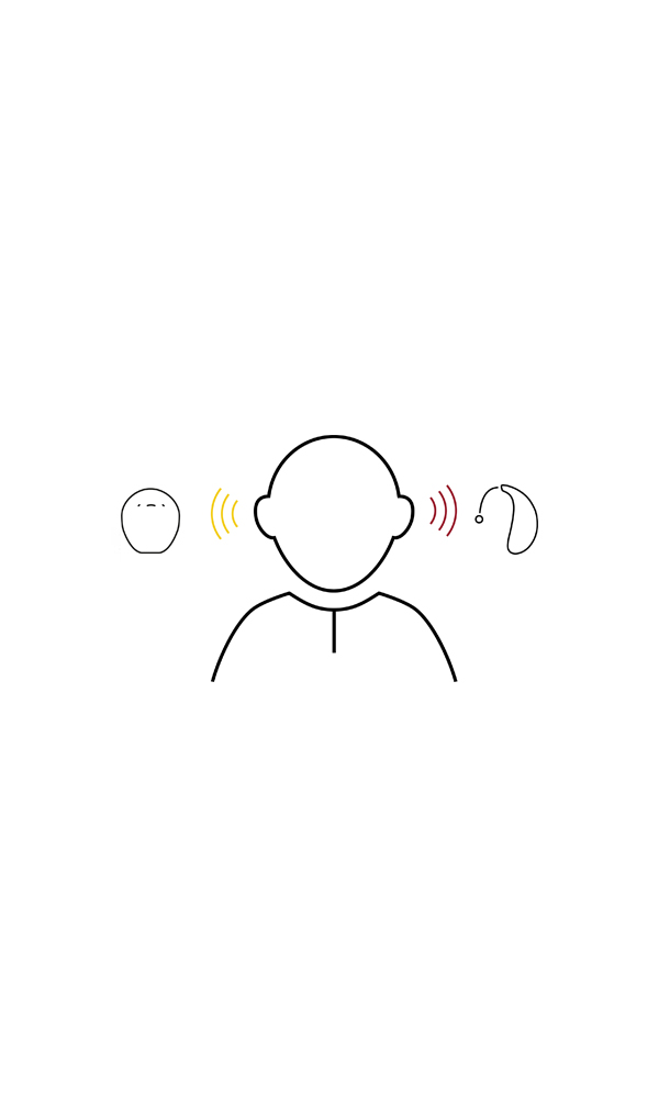 Bimodal